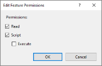 The Edit Feature Permissions dialog box.